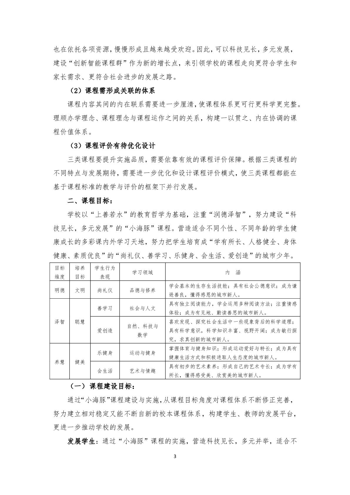 2.上海市嘉定区清水路小学2020学年度课程计划-003.jpg