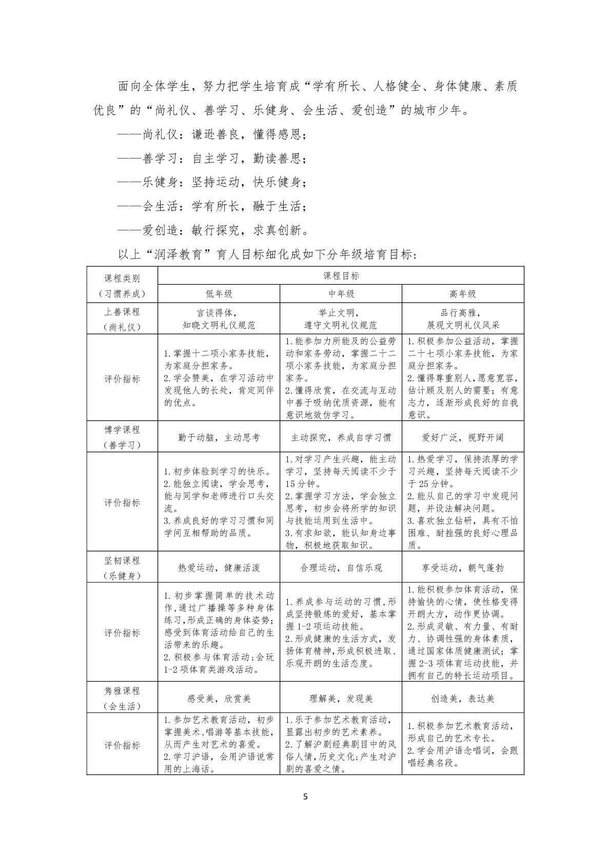 2.上海市嘉定区清水路小学2020学年度课程计划-005.jpg
