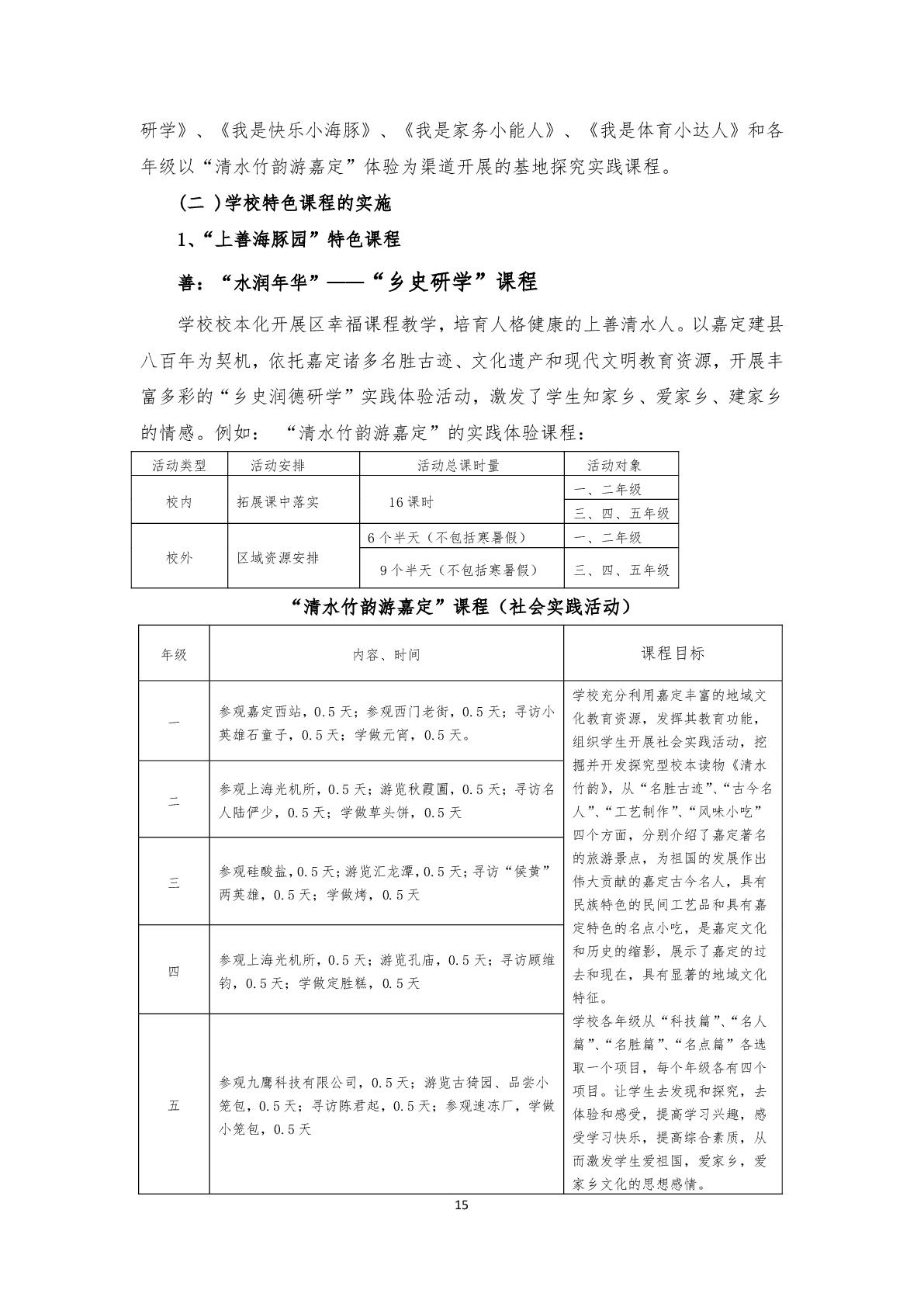 2.上海市嘉定区清水路小学2020学年度课程计划-015.jpg