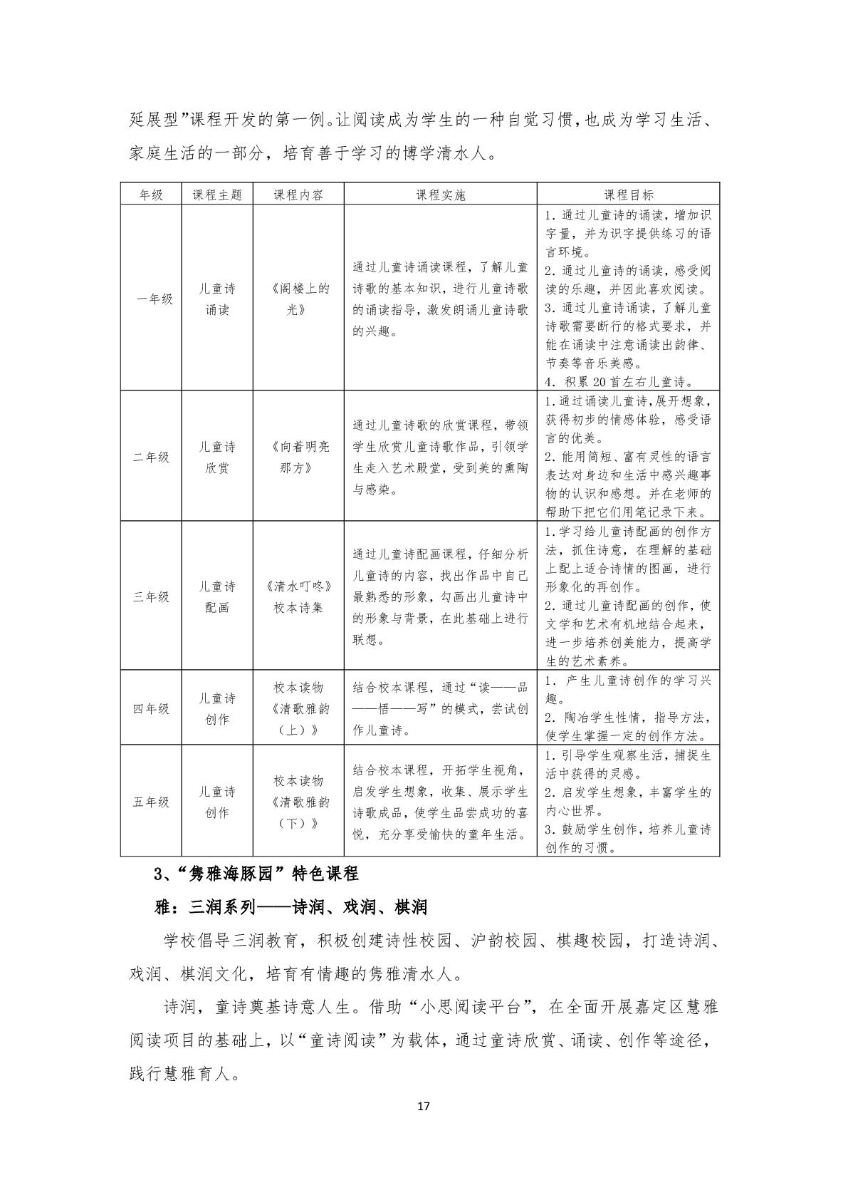 2.上海市嘉定区清水路小学2020学年度课程计划-017.jpg
