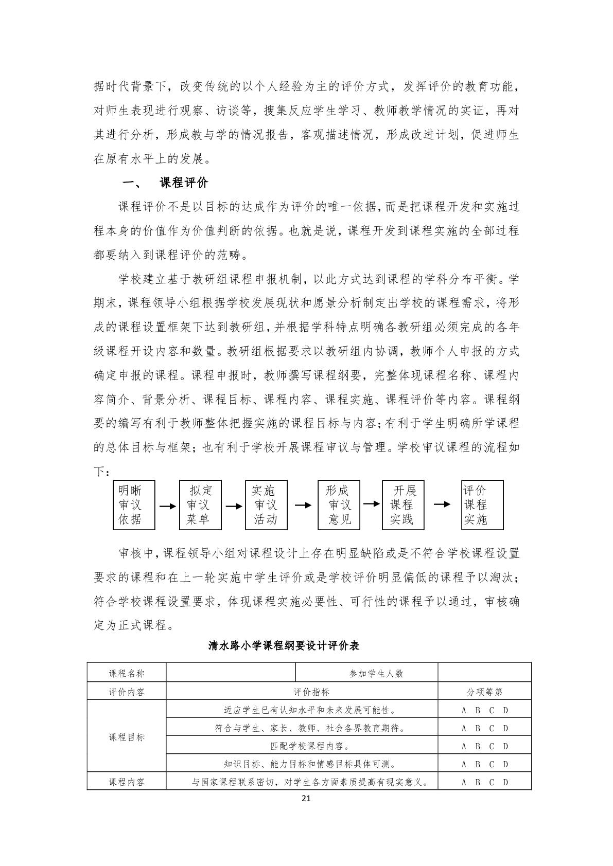 2.上海市嘉定区清水路小学2020学年度课程计划-021.jpg