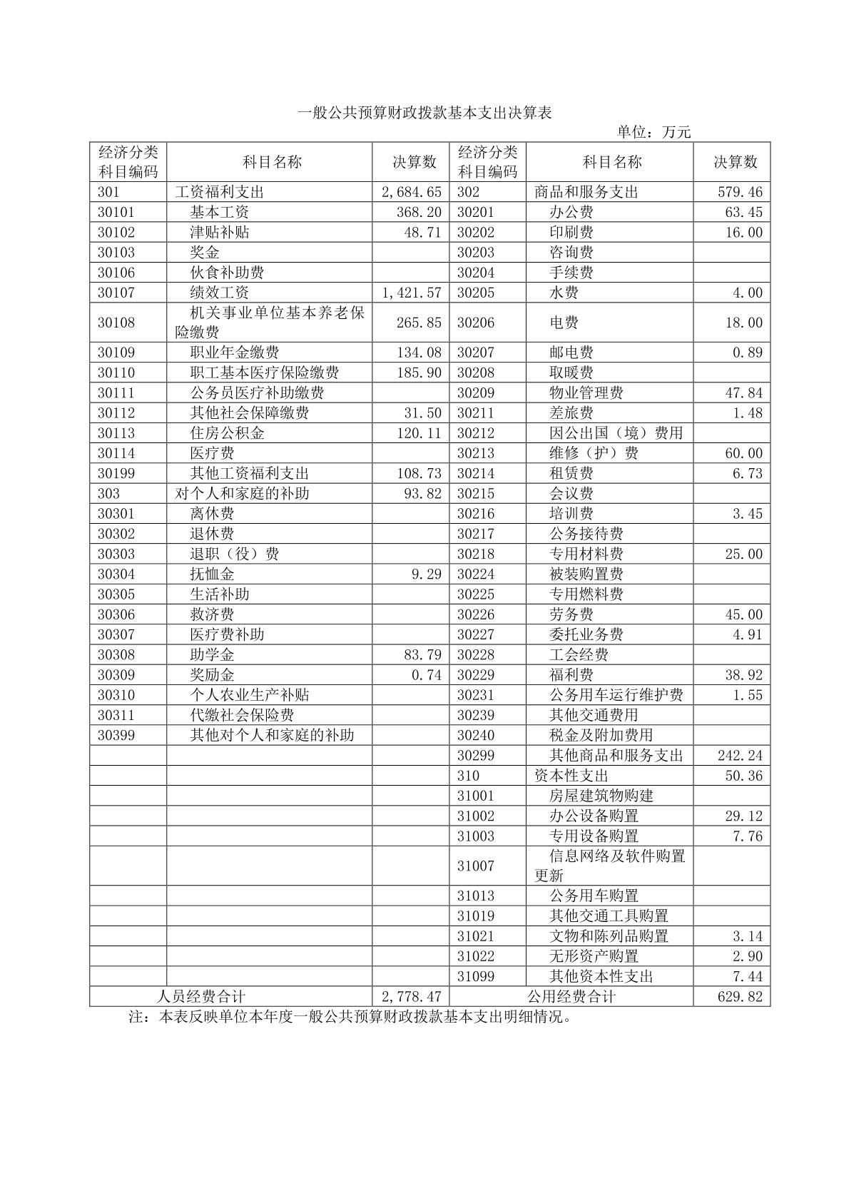 清水路小学2021年度决算（公示）-13.jpg