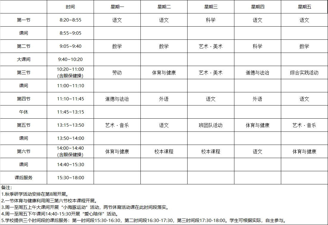2024学年第一学期清水路小学一年级1班周课表.png