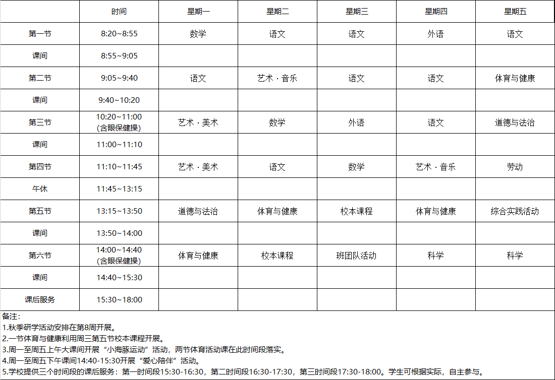2024学年第一学期清水路小学一年级2班周课表.png