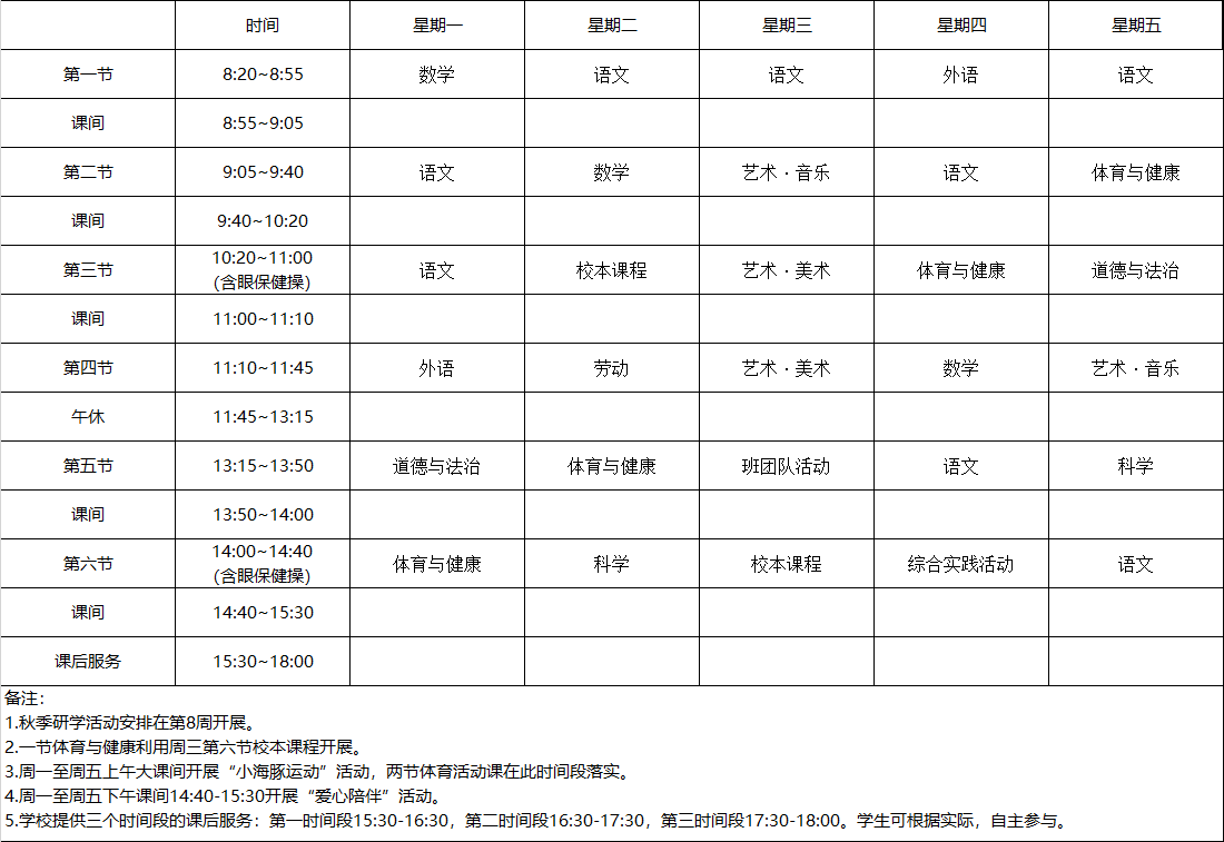2024学年第一学期清水路小学一年级5班周课表.png